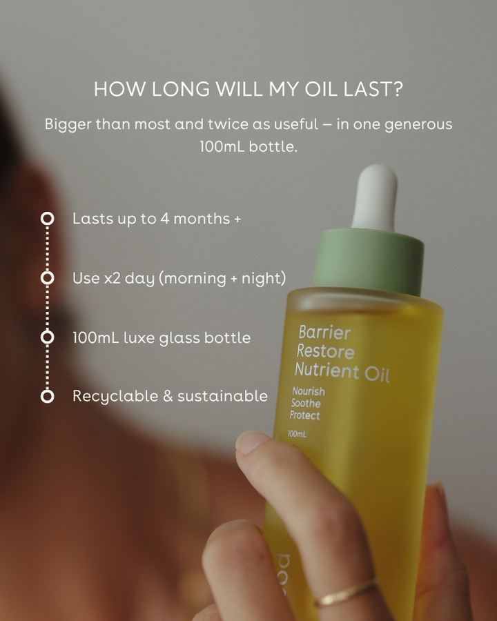Yellow bottle of Face oil for acne prone skin Barrier Restore Nutrient Oil with text on oil longevity and product details.