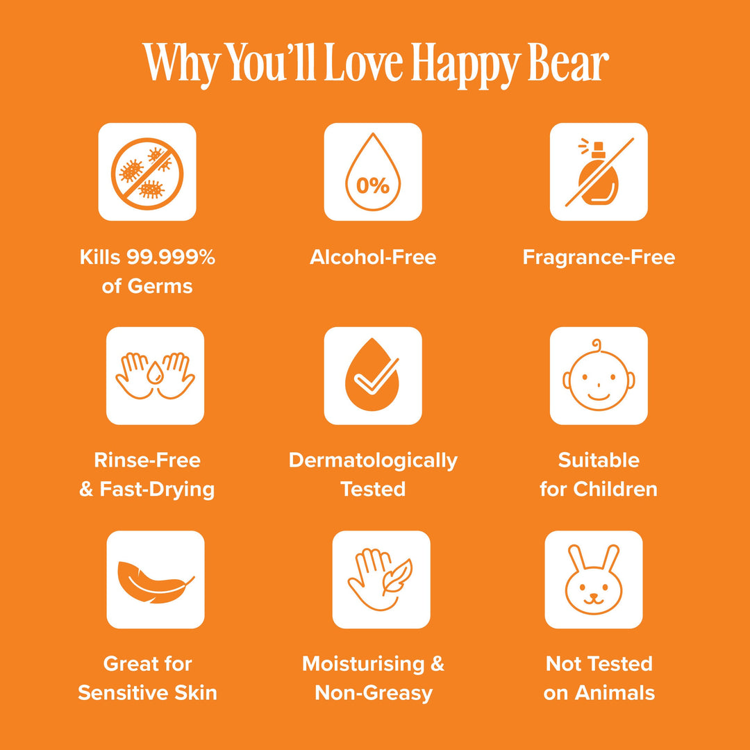 Orange background with white icons and text highlighting features of Happy Bear products.