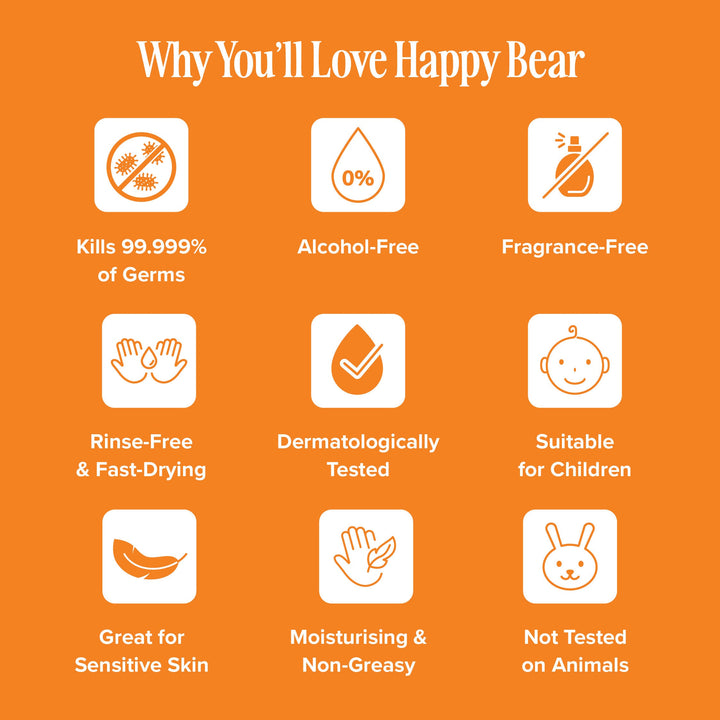 Orange background with white icons and text highlighting features of Happy Bear products.
