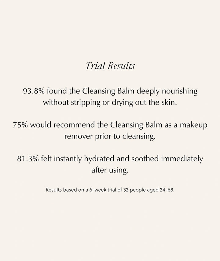 Clinical trial results for Saya Cleansing Balm showing hydration, gentle cleansing and makeup removal performance.