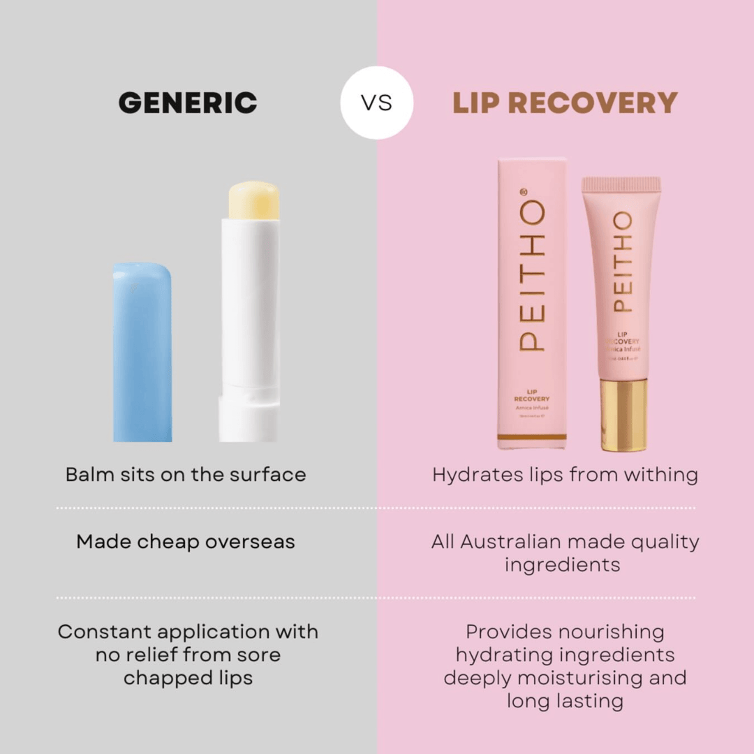 Peitho Lip Recovery
