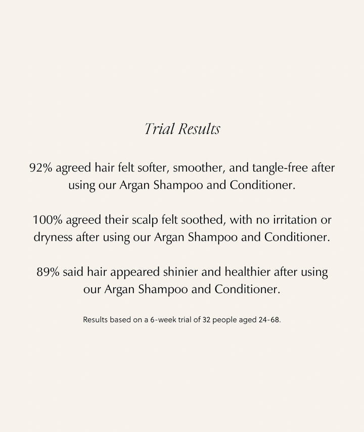 Clinical trial results for Saya Argan Conditioner showing softer, shinier hair and a soothed scalp.