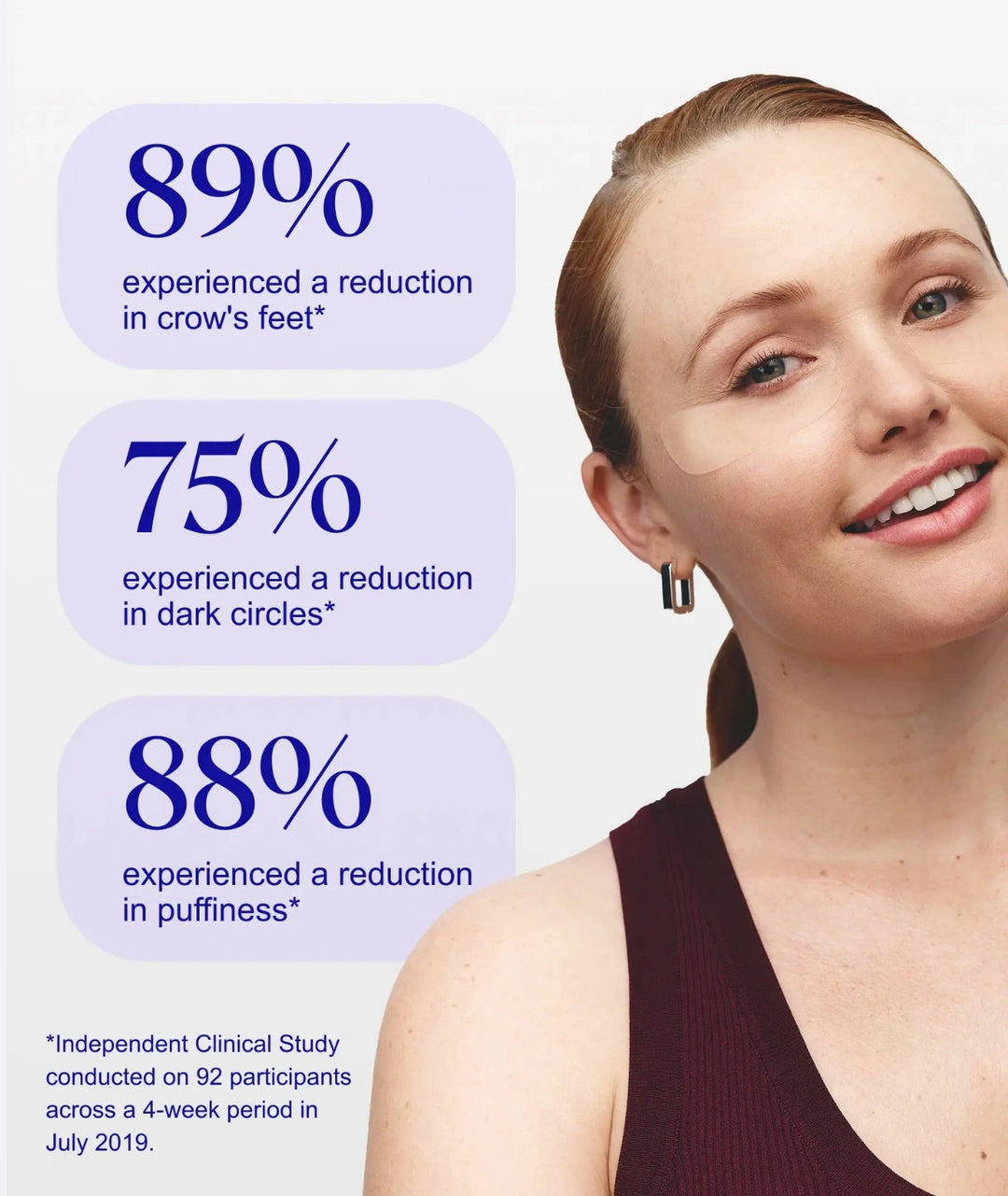 Reusable medical-grade silicone under-eye wrinkle patches for smoother skin